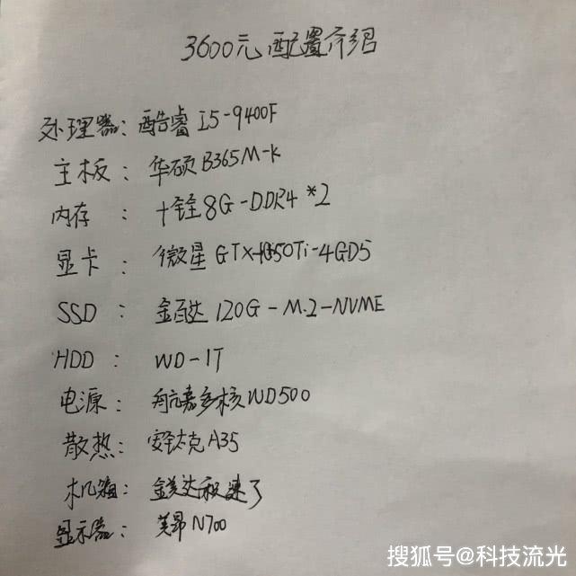 配置额是多少,配置额具体怎么计算 第1张 配置额是多少,配置额具体怎么计算 第1张