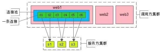 服务器散列值如何影响数据安全与传输效率? 第2张 服务器散列值如何影响数据安全与传输效率? 第2张