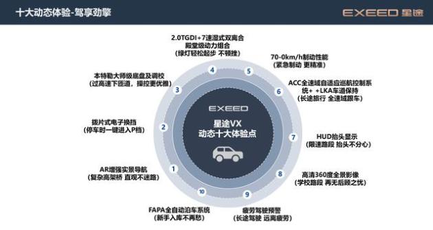 越级配置是什么意思,越级配置 第3张 越级配置是什么意思,越级配置 第3张