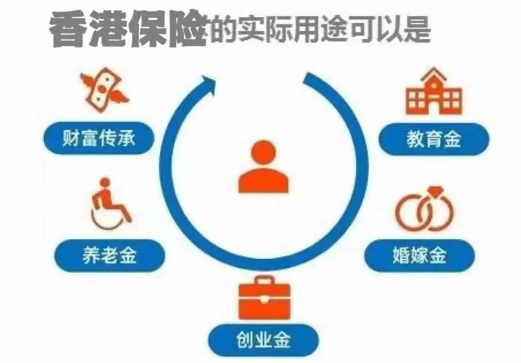 香港虚拟主机近期面临封禁风险?用户权益如何保障? 第2张 香港虚拟主机近期面临封禁风险?用户权益如何保障? 第2张