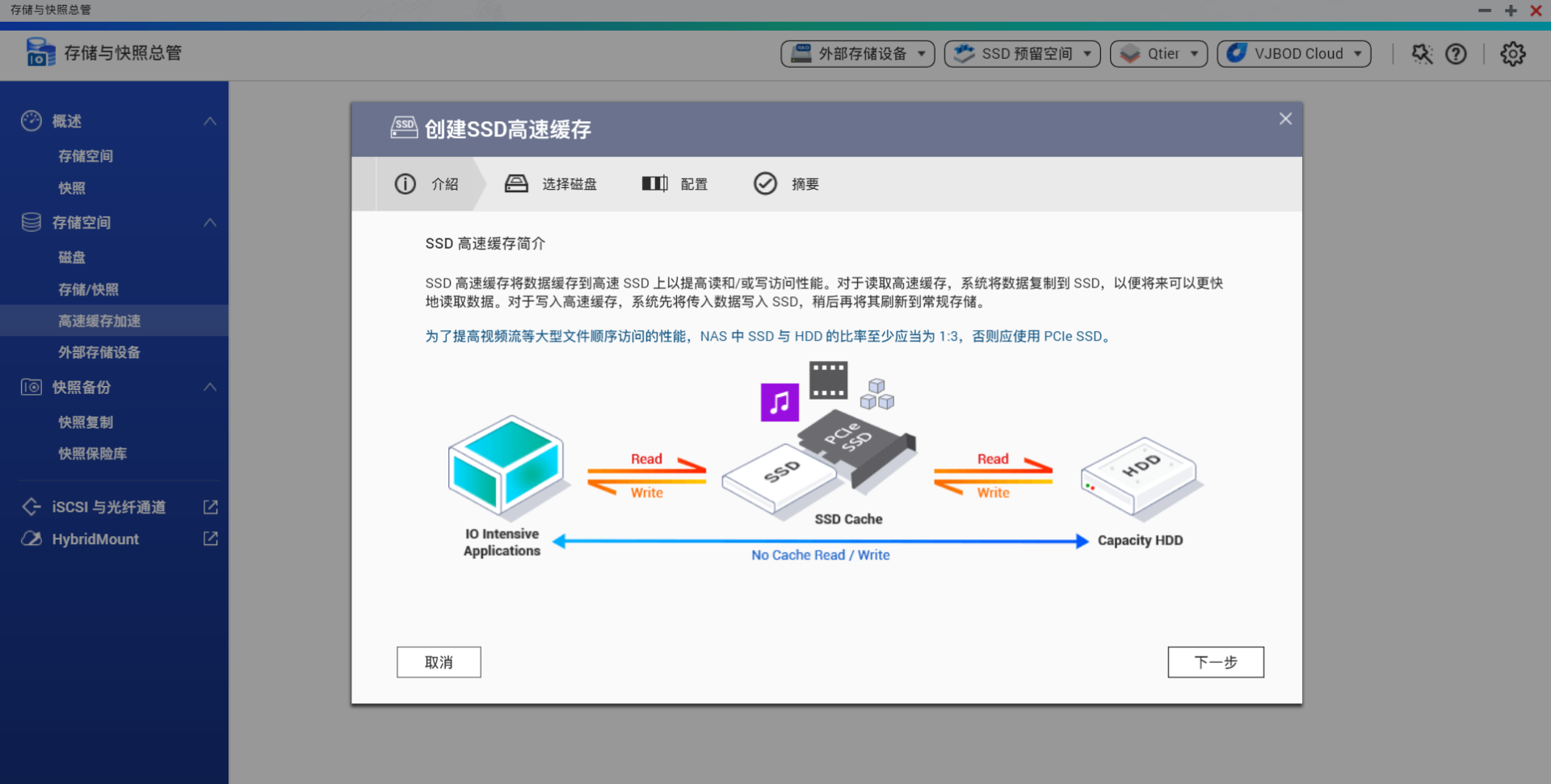 网络存储配置怎么做?,网络存储配置教程,小白必看 第2张 网络存储配置怎么做?,网络存储配置教程,小白必看 第2张