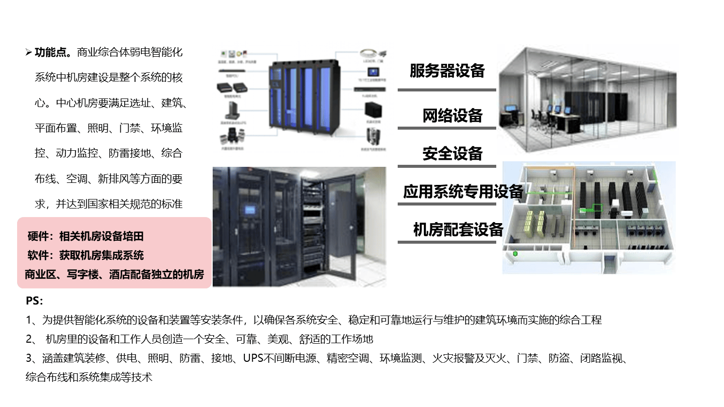 高校机房建设云服务器终端怎么选?,多少钱? 第1张 高校机房建设云服务器终端怎么选?,多少钱? 第1张