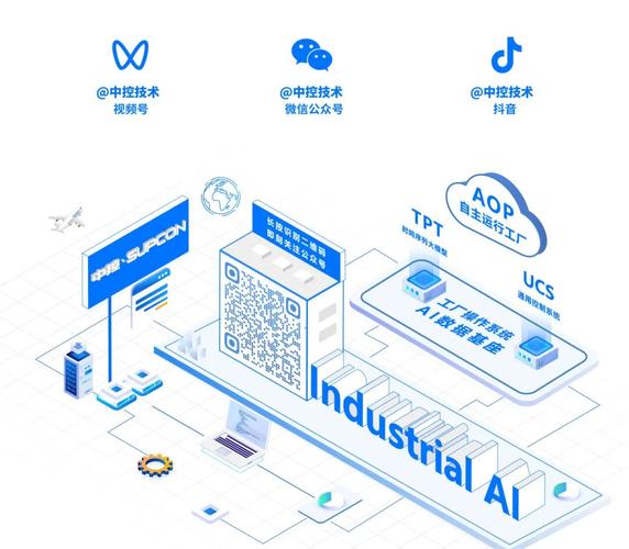 工业AI训练系统哪个好用?2024热门平台推荐 第2张 工业AI训练系统哪个好用?2024热门平台推荐 第2张