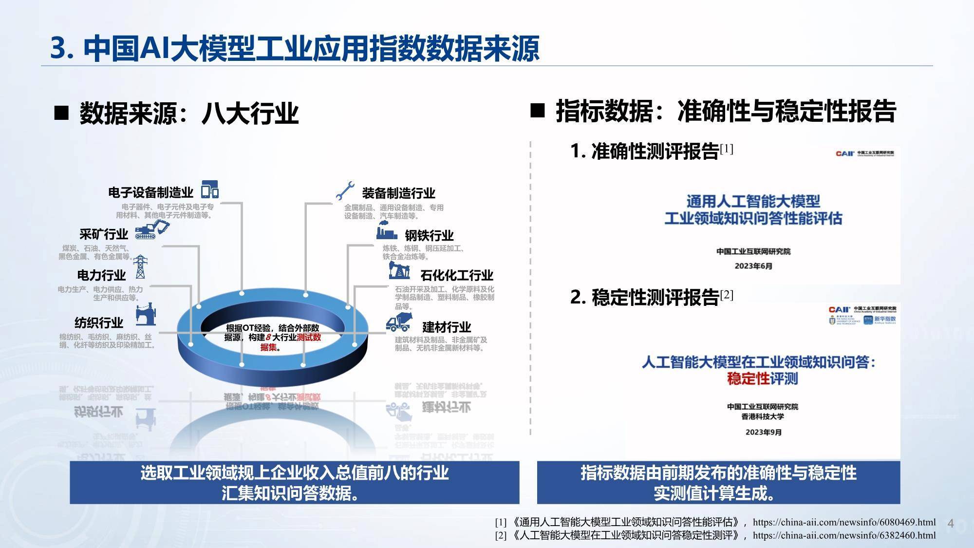 工业AI应用模型定价多少?工业AI大模型训练成本 第1张 工业AI应用模型定价多少?工业AI大模型训练成本 第1张