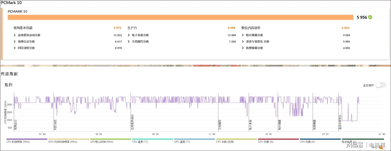 台湾vps试用高防虚拟主机,安全性如何?性价比高吗? 第2张 台湾vps试用高防虚拟主机,安全性如何?性价比高吗? 第2张