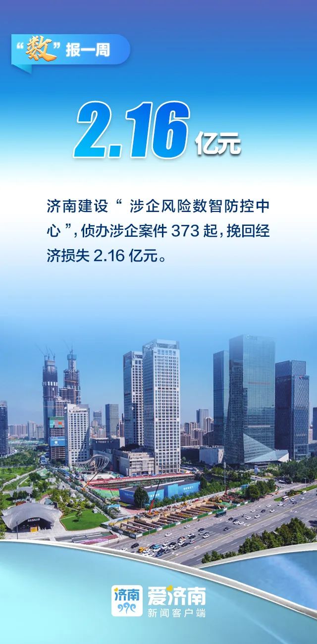 济南集团网站建设报价是否包含创建设备？，多少钱？