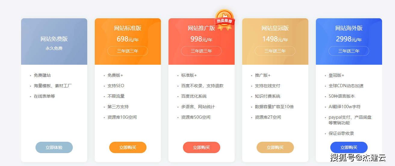 如何免费建设官方网站?网站搭建教程 第3张 如何免费建设官方网站?网站搭建教程 第3张
