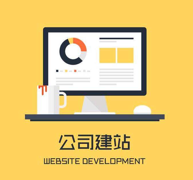 集团微网站建设目标应该怎么定,有哪些注意事项? 第3张 集团微网站建设目标应该怎么定,有哪些注意事项? 第3张