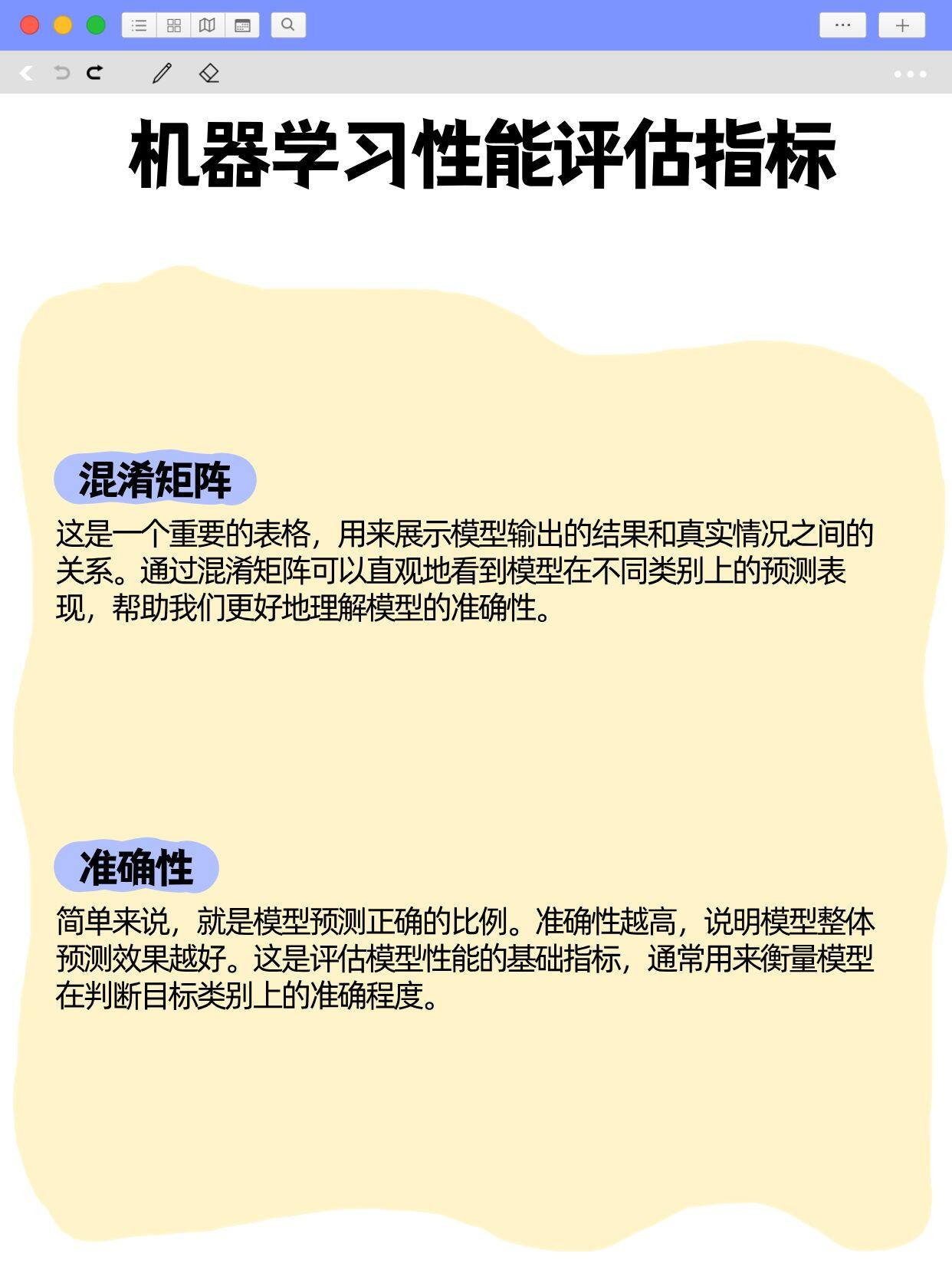 机器学习评价指标怎么选,评价管理方法有哪些? 第2张 机器学习评价指标怎么选,评价管理方法有哪些? 第2张