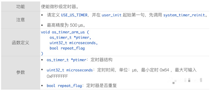 加载资源回源和应用加载回调是什么意思,怎么用 第1张 加载资源回源和应用加载回调是什么意思,怎么用 第1张