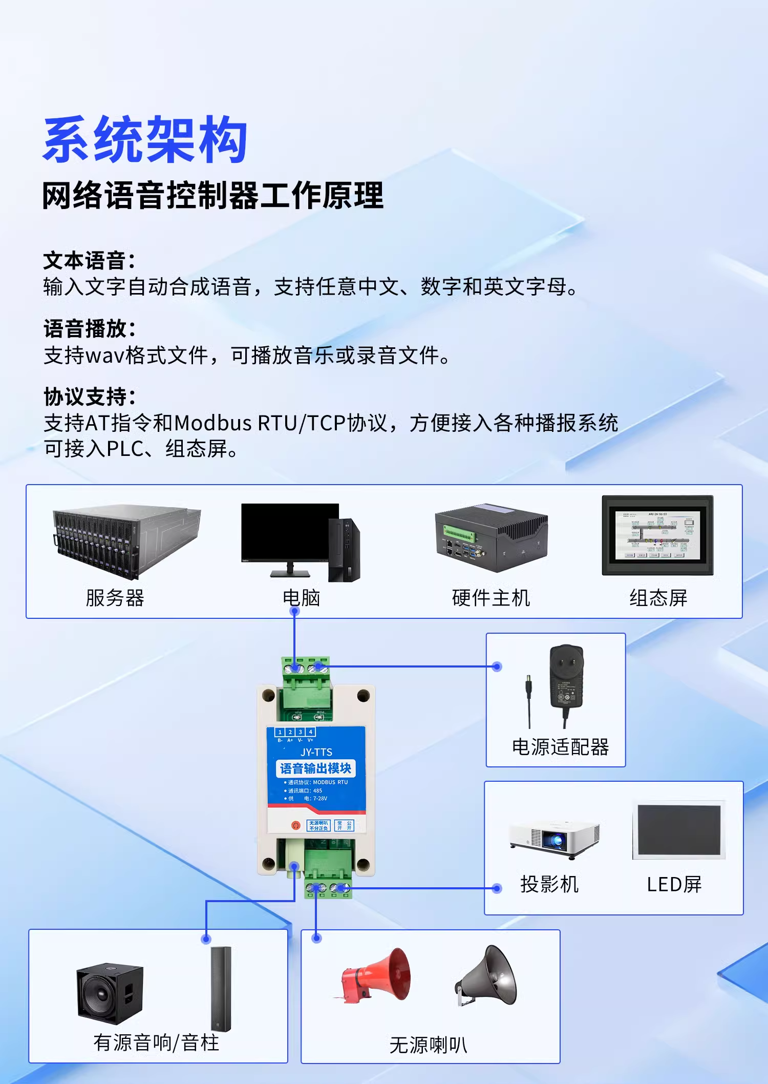 JS语音控制器的功能和特点有哪些?,怎么用 第3张 JS语音控制器的功能和特点有哪些?,怎么用 第3张
