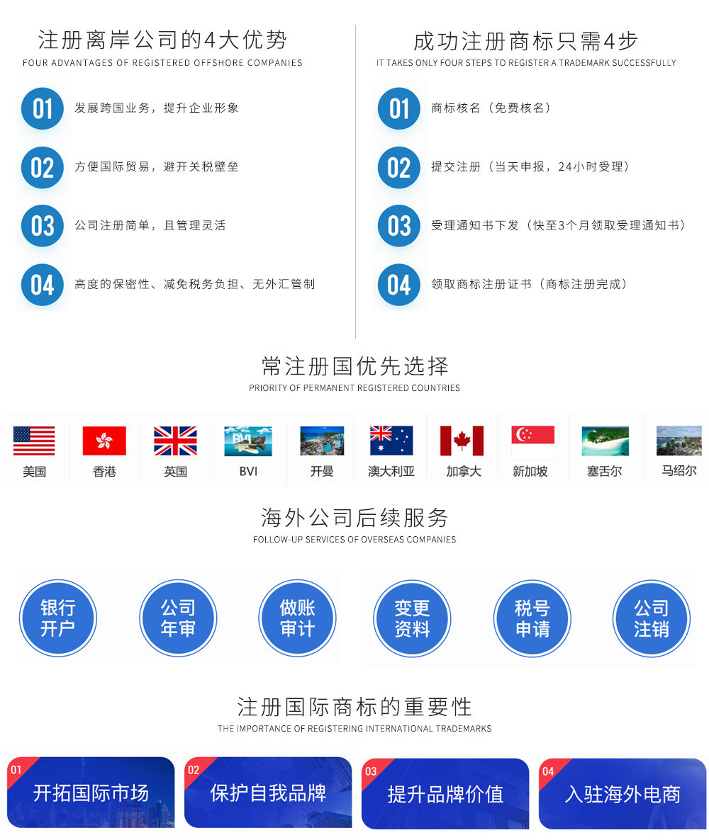 多国域名注册哪个平台好?全球域名注册商推荐指南 第1张 多国域名注册哪个平台好?全球域名注册商推荐指南 第1张