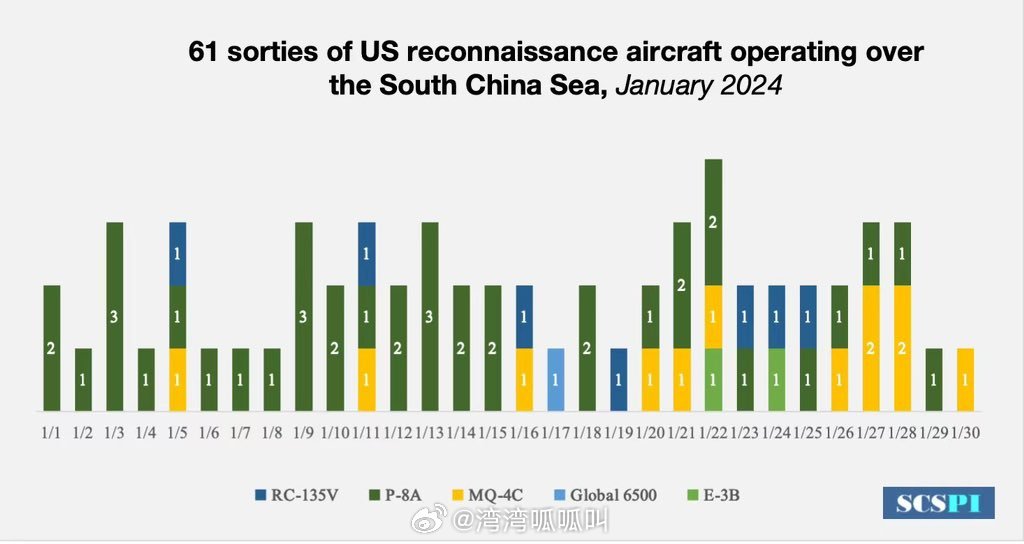 全球域名总数最新数据是多少了?,2024年全球域名总数如何统计