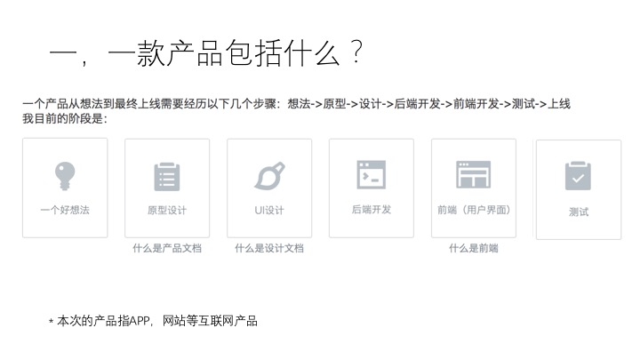 安卓app客户端制作过程中,有哪些关键步骤和常见问题需要注意? 第3张 安卓app客户端制作过程中,有哪些关键步骤和常见问题需要注意? 第3张