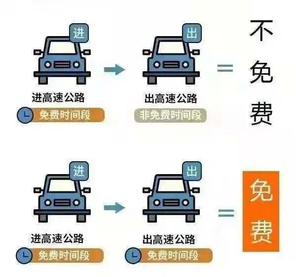高速公路视频打折是真的吗?,怎么办理最划算 第1张 高速公路视频打折是真的吗?,怎么办理最划算 第1张