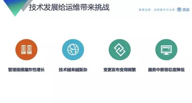 虚拟主机运维究竟有哪些方式?揭秘高效运维技巧! 第3张 虚拟主机运维究竟有哪些方式?揭秘高效运维技巧! 第3张