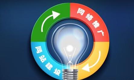 域名推广方式有哪些,新手怎么做域名推广? 第2张 域名推广方式有哪些,新手怎么做域名推广? 第2张