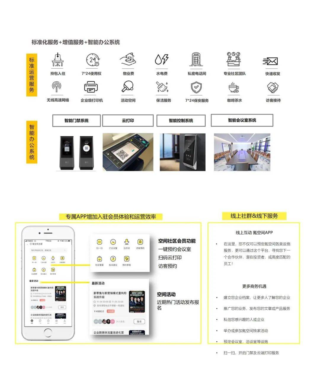 广西参皇智能办公系统好用吗?智能办公系统有哪些功能 第3张 广西参皇智能办公系统好用吗?智能办公系统有哪些功能 第3张