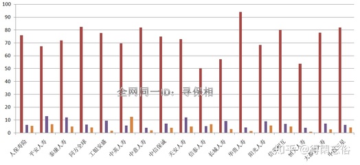安全责任险数据2026年行业趋势分析,投保率、理赔案例与风险防范如何? 第1张 安全责任险数据2026年行业趋势分析,投保率、理赔案例与风险防范如何? 第1张