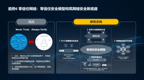 安全边界数据摆渡如何确保数据安全传输与边界防护的平衡? 第1张 安全边界数据摆渡如何确保数据安全传输与边界防护的平衡? 第1张