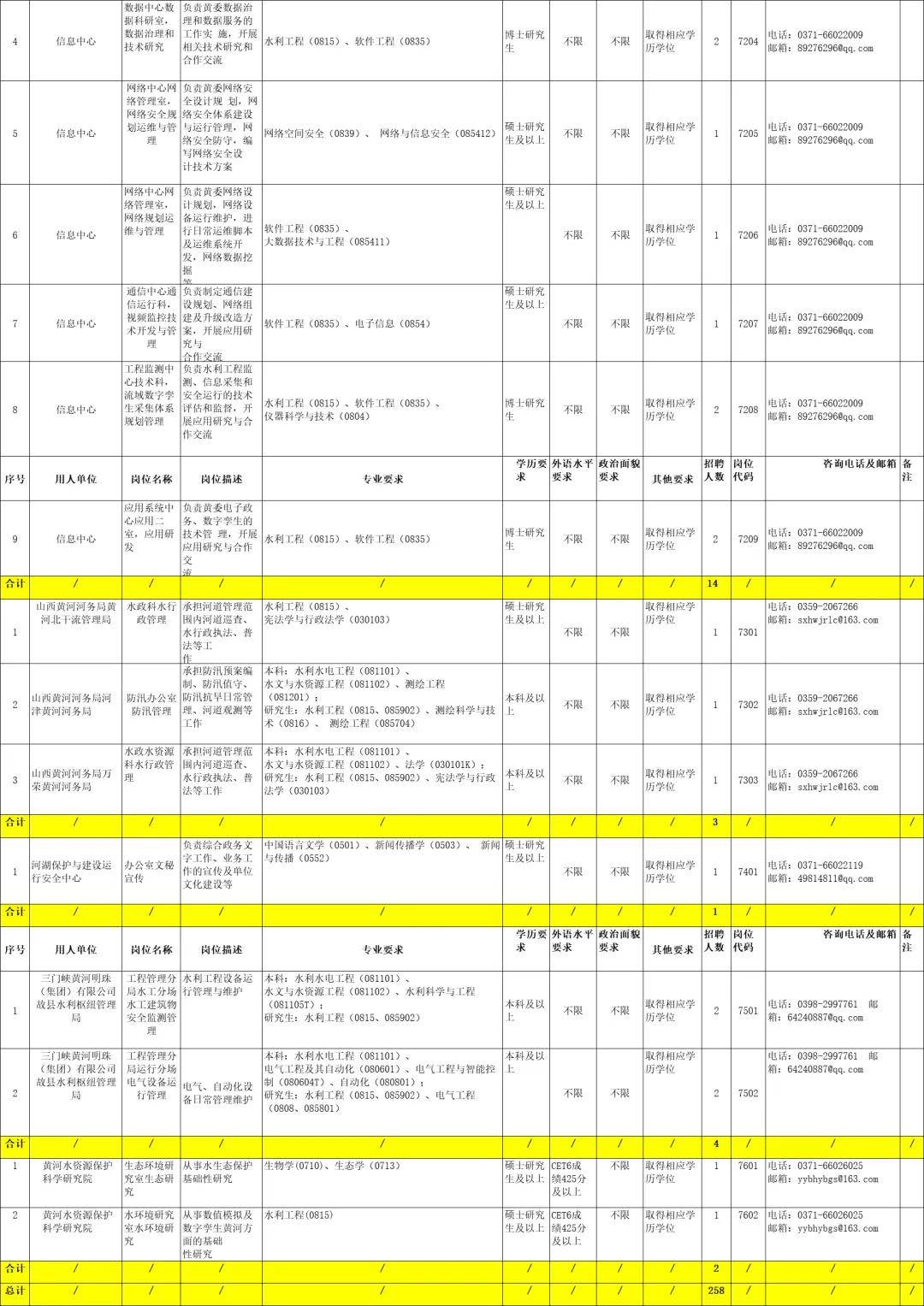 工作强度到底怎么样?2024年热门岗位真实工作强度揭秘 第2张 工作强度到底怎么样?2024年热门岗位真实工作强度揭秘 第2张