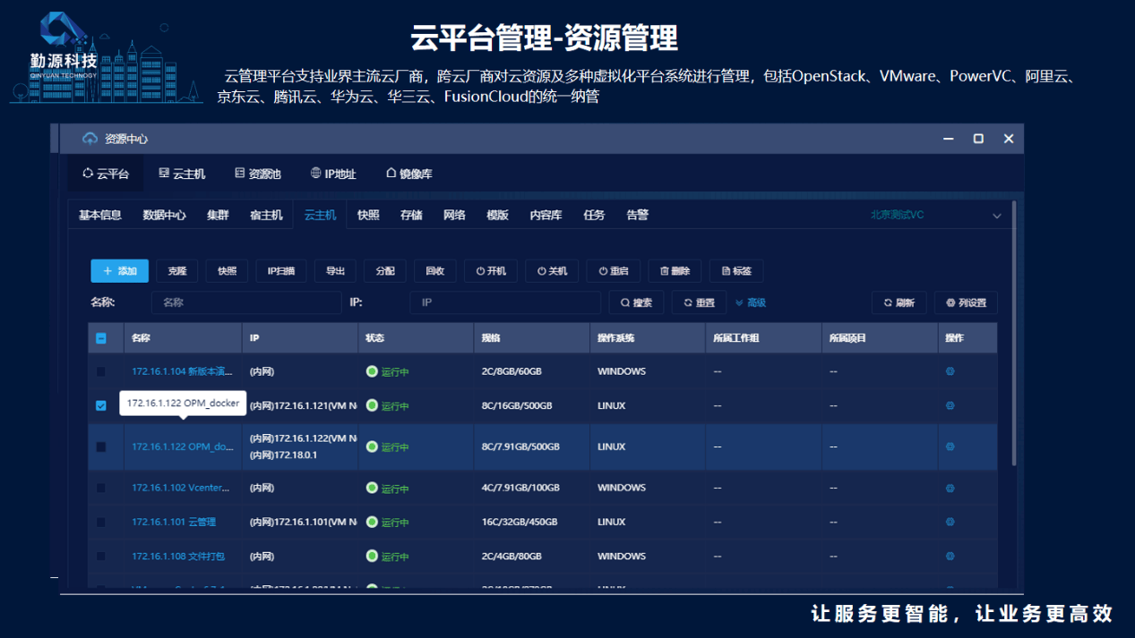 云虚拟主机如何登录管理后台 第1张 云虚拟主机如何登录管理后台 第1张