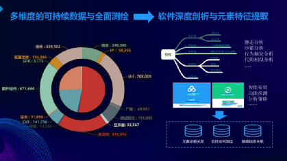 在哪些具体领域和场景中,安全评估技术得到了广泛应用? 第2张 在哪些具体领域和场景中,安全评估技术得到了广泛应用? 第2张