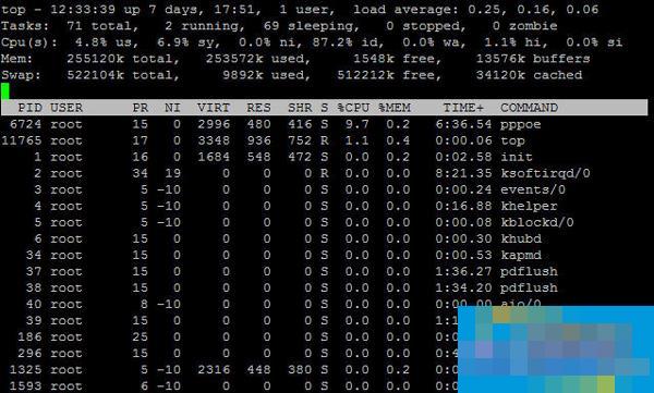 linux系统如何测试网速 第1张