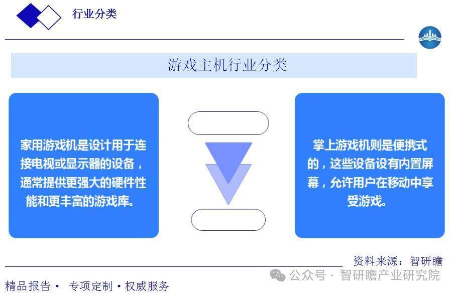 虚拟主机游戏市场前景广阔,未来趋势如何?挑战与机遇并存? 第1张 虚拟主机游戏市场前景广阔,未来趋势如何?挑战与机遇并存? 第1张