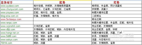 京东老域名还有权重吗,怎么查询历史收录和快照? 第2张 京东老域名还有权重吗,怎么查询历史收录和快照? 第2张