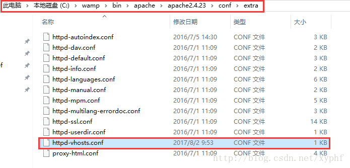 apache2 多虚拟主机配置文件 第2张 apache2 多虚拟主机配置文件 第2张