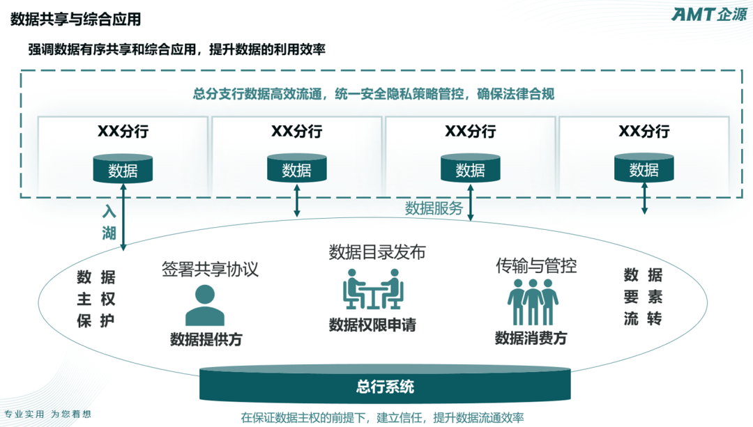 非关系型数据库银行真的比关系型数据库好吗,有哪些优势 第3张 非关系型数据库银行真的比关系型数据库好吗,有哪些优势 第3张