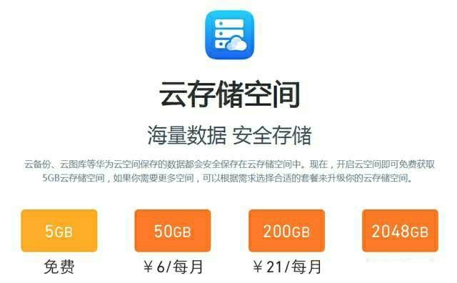 非手机真的可以看云存储文件吗?,怎么操作? 第3张 非手机真的可以看云存储文件吗?,怎么操作? 第3张