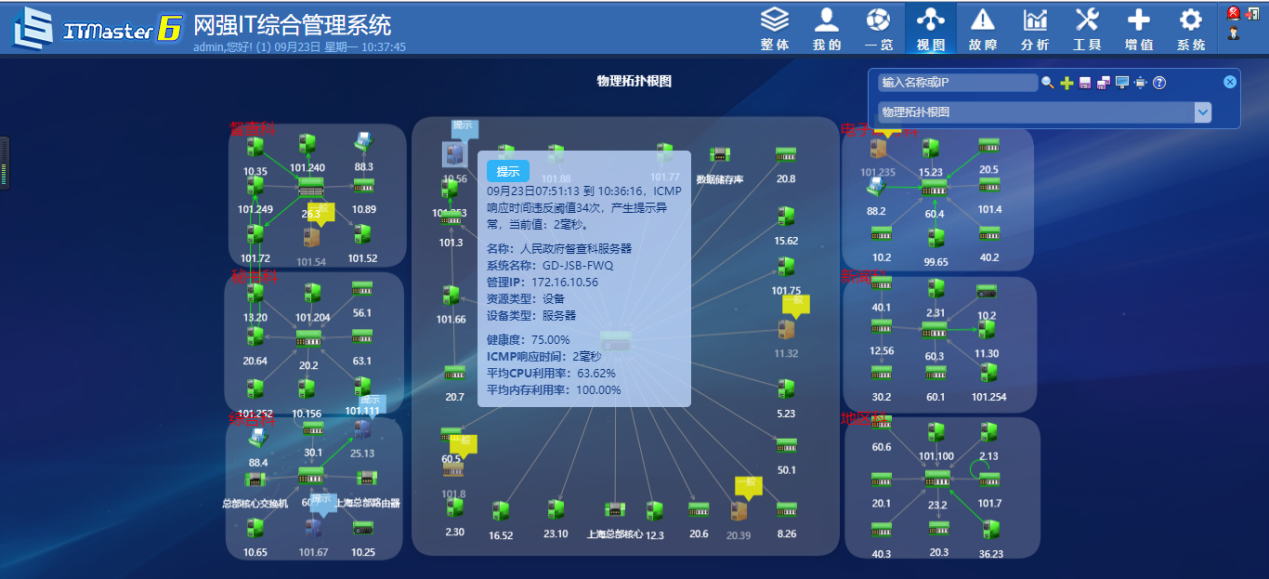管理网络的软件 第3张 管理网络的软件 第3张