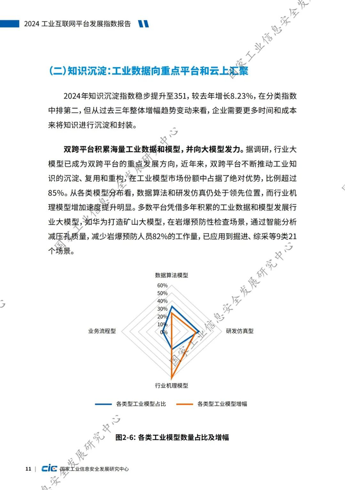 工业数据中台怎么买才划算?2024年采购避坑指南 第1张 工业数据中台怎么买才划算?2024年采购避坑指南 第1张