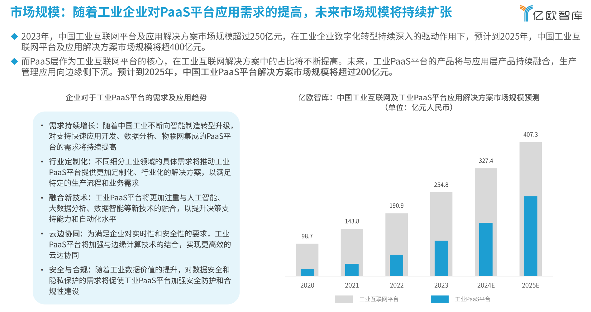 工业数据中台怎么买才划算?2024年采购避坑指南 第2张 工业数据中台怎么买才划算?2024年采购避坑指南 第2张
