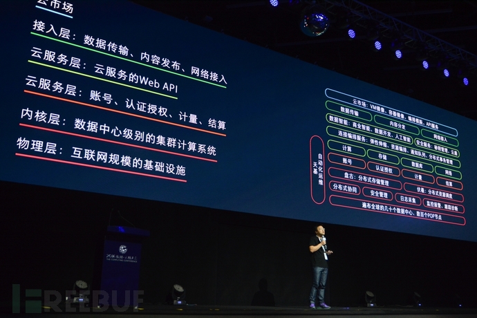 上天操作系统唐洪为什么这么厉害?,怎么样? 第3张 上天操作系统唐洪为什么这么厉害?,怎么样? 第3张