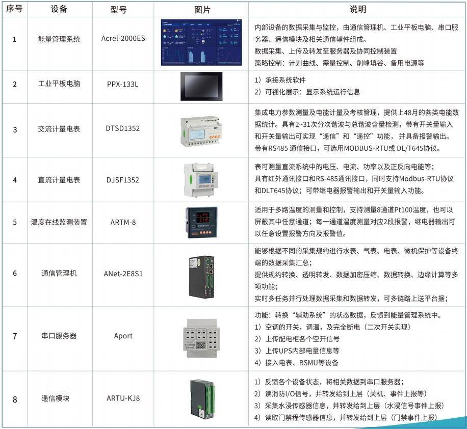 康乐虚拟主机控制面板有哪些独特功能,能带来怎样的便捷体验? 第1张 康乐虚拟主机控制面板有哪些独特功能,能带来怎样的便捷体验? 第1张