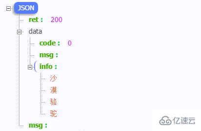 PHP多行字符串传给JS,两种方法怎么选? 第1张 PHP多行字符串传给JS,两种方法怎么选? 第1张