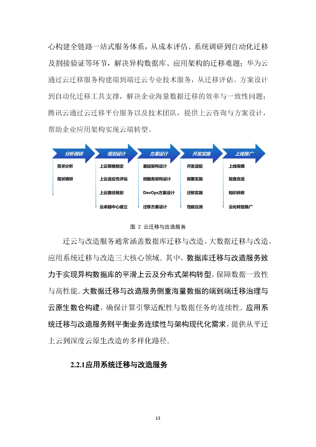 公有云管理技术课程报告,探讨课程内容、实践应用与行业趋势? 第1张 公有云管理技术课程报告,探讨课程内容、实践应用与行业趋势? 第1张