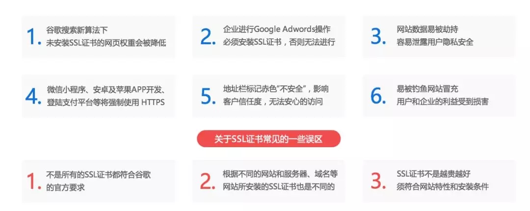 安全认证服务瞬秒为何如此火爆?揭秘瞬秒背后的安全奥秘! 第2张 安全认证服务瞬秒为何如此火爆?揭秘瞬秒背后的安全奥秘! 第2张