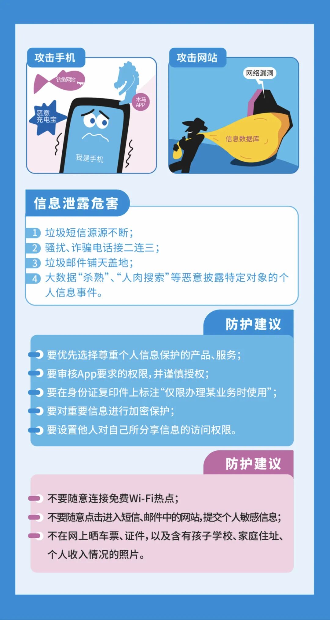 安全通告详细介绍涉及哪些关键信息?如何确保个人和网络安全? 第1张 安全通告详细介绍涉及哪些关键信息?如何确保个人和网络安全? 第1张