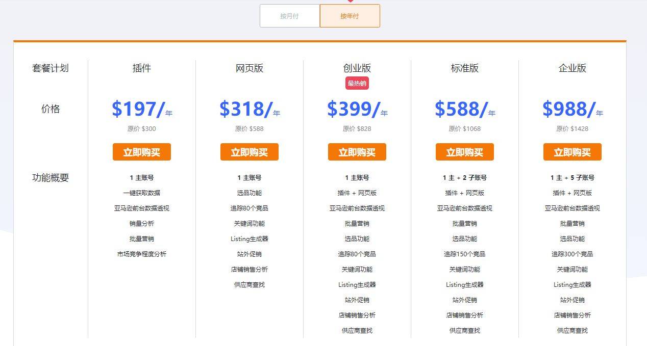 域名选择工具哪个品牌最值得选,域名选择工具怎么选性价比最高 第1张 域名选择工具哪个品牌最值得选,域名选择工具怎么选性价比最高 第1张