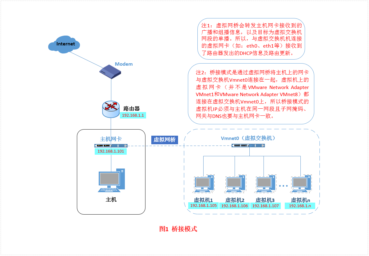 web虚拟主机名词解释 第2张 web虚拟主机名词解释 第2张
