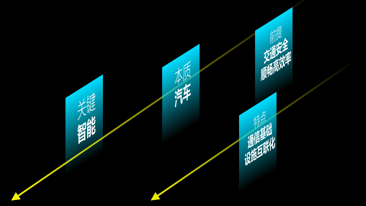 为何在多数情况下,我们无法改变文字方向? 第2张 为何在多数情况下,我们无法改变文字方向? 第2张