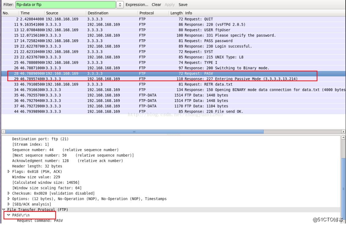 Linux系统怎样彻底删除FTP账号 第2张 Linux系统怎样彻底删除FTP账号 第2张