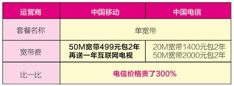 徐州域名注册多少钱?,价格多少 第1张 徐州域名注册多少钱?,价格多少 第1张