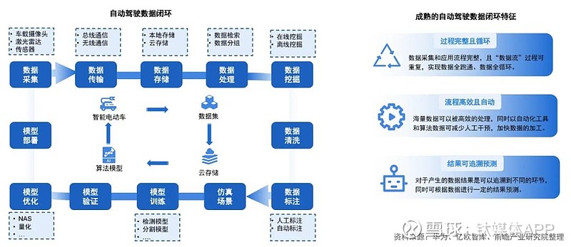 公有云认证,如何确保云服务安全与合规,行业标准与个人技能培养的平衡点在哪里? 第1张 公有云认证,如何确保云服务安全与合规,行业标准与个人技能培养的平衡点在哪里? 第1张
