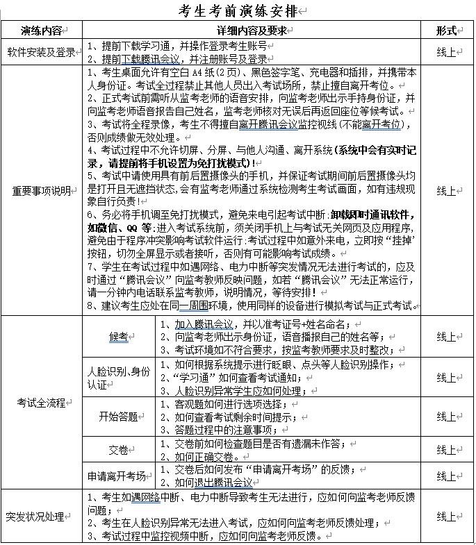 考试中是否可以使用虚拟主机进行操作?这符合考试规定吗? 第1张 考试中是否可以使用虚拟主机进行操作?这符合考试规定吗? 第1张
