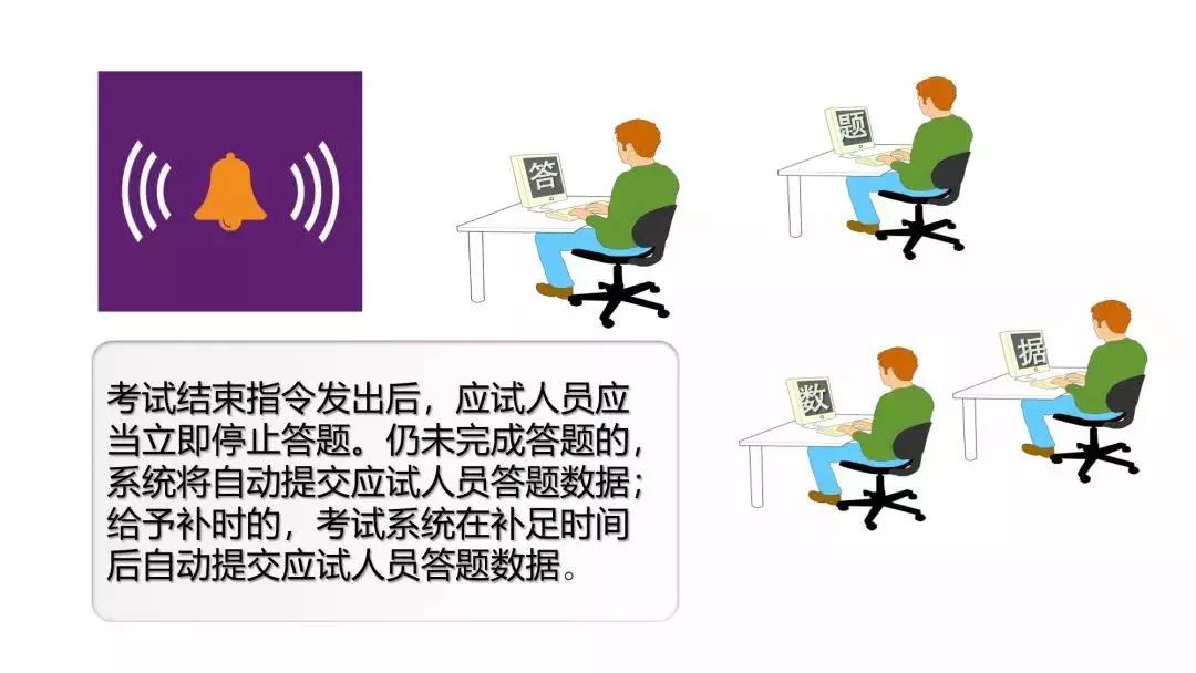 考试中是否可以使用虚拟主机进行操作?这符合考试规定吗? 第3张 考试中是否可以使用虚拟主机进行操作?这符合考试规定吗? 第3张